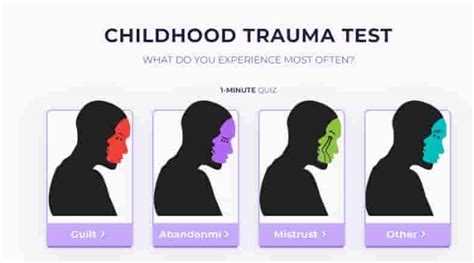 mind better world trauma test